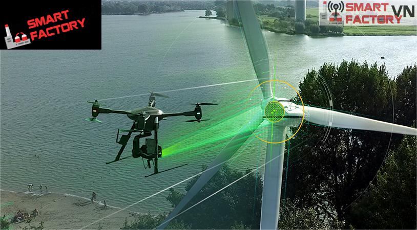 Káº¿t quáº£ hÃ¬nh áº£nh cho drone Machine vision