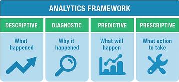 Big_Data_Analytics_framework.jpg