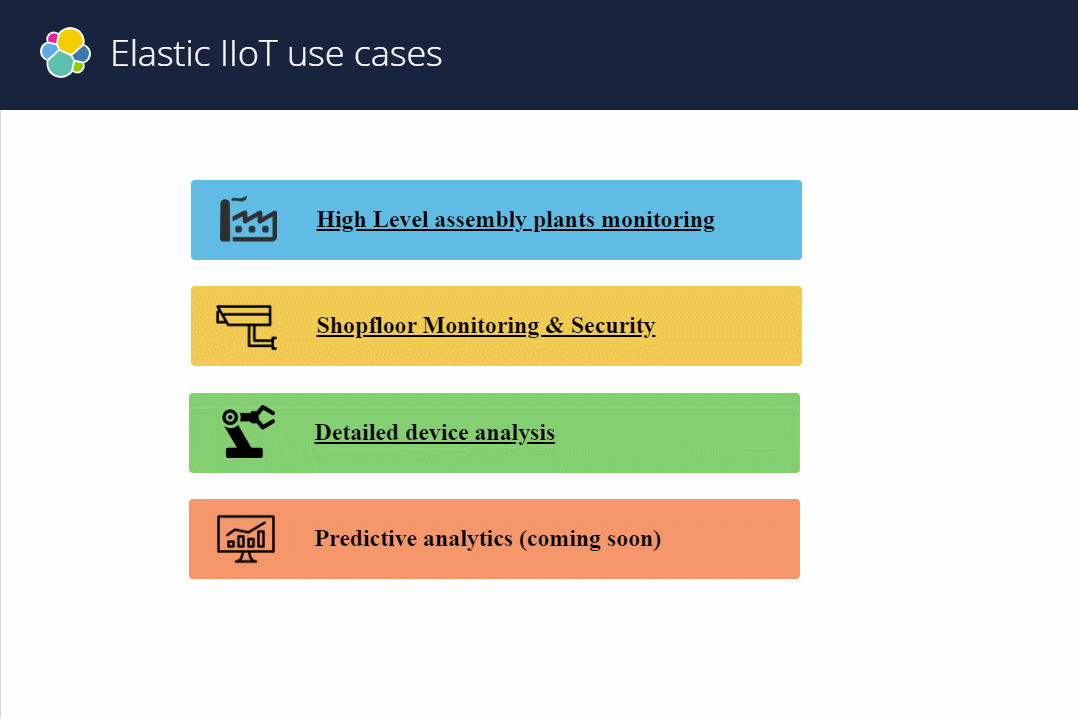 Ứng dụng phân tích Internet of Things công nghiệp (IIoT) với Elastic Stack