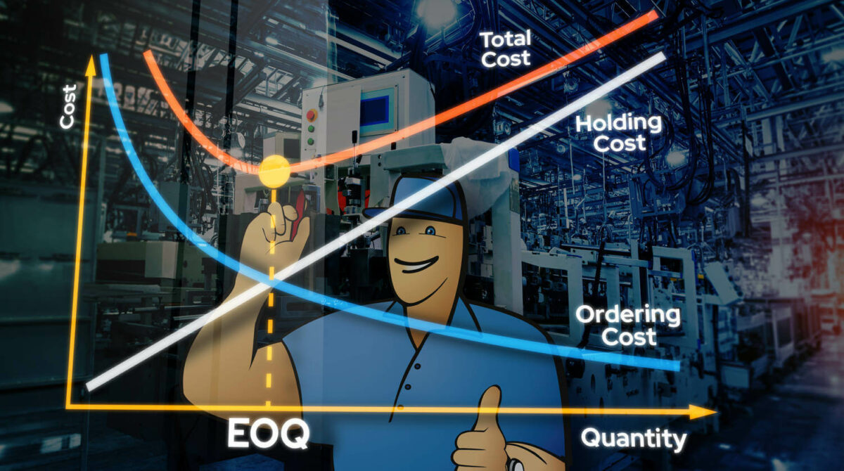 Số lượng đặt hàng kinh tế (EOQ) và Công thức tính EOQ